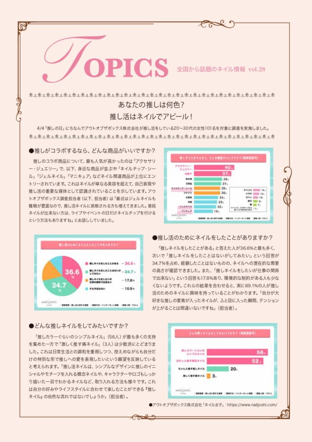 会報誌Naitifull173号